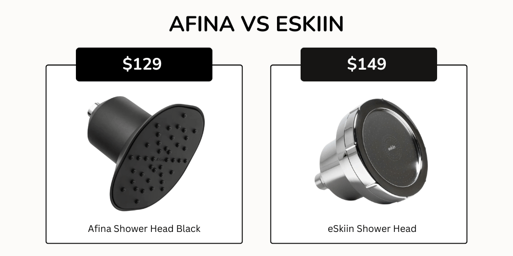 Afina vs Eskiin